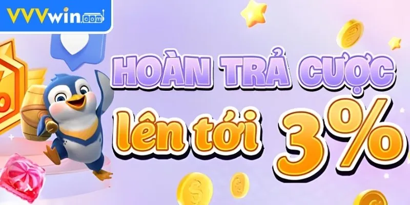 Khuyến Mãi Vvvwin – Cơ Hội Vàng Cho Người Chơi Thông Minh 2 Hoàn trả định kỳ hỗ trợ người chơi gỡ vốn sau chuỗi thua dài